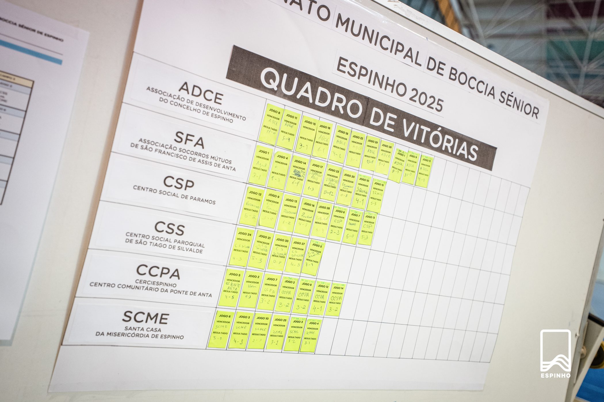 Imagem 10