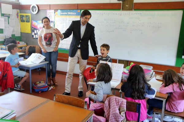 Visita pela freguesia de Silvalde Visita pela freguesia de Silvalde