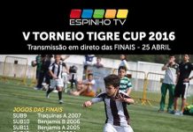 Direto das Finais do V Torneio Tigre Cup 2016