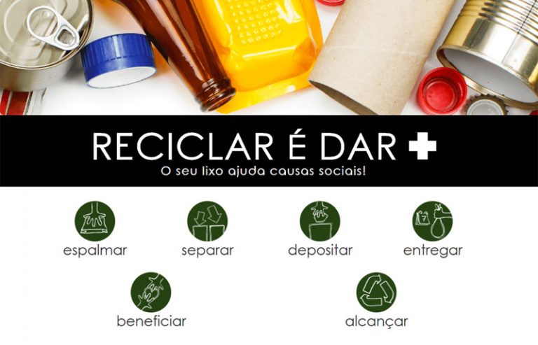 Alargamento da Recolha Seletiva Porta a Porta Residencial Alargamento da Recolha Seletiva Porta a Porta Residencial