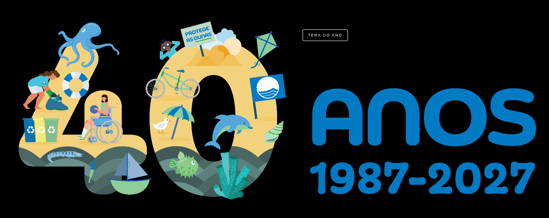 40 Years of Blue Flag